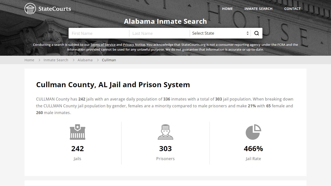 Cullman County, AL Inmate Search - StateCourts